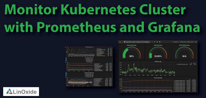 kubernetes-monitoring