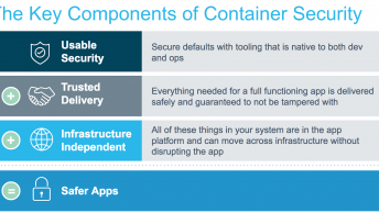 docker_security