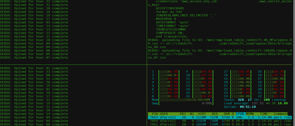TMUX