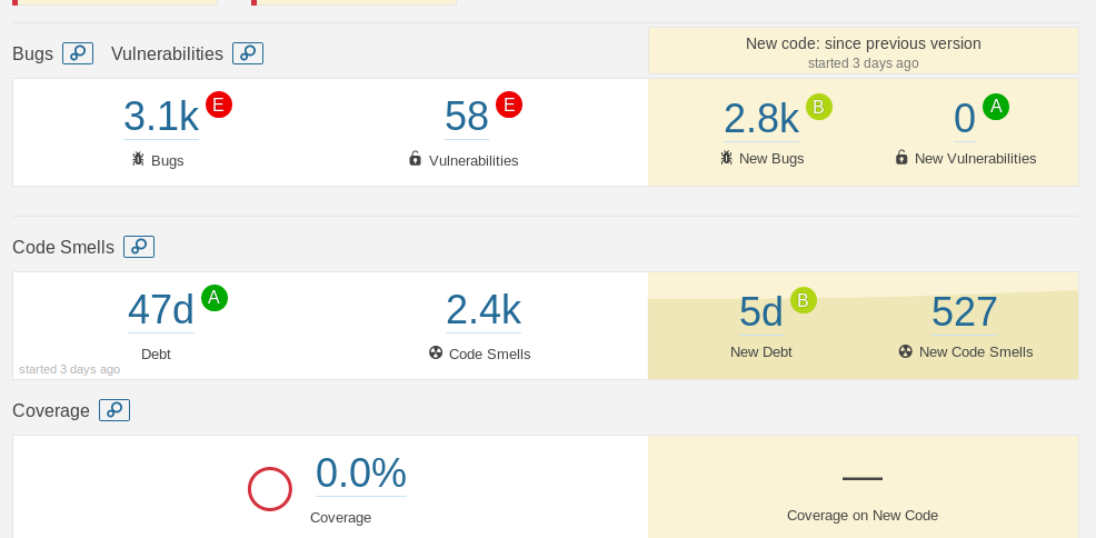 webgoat_sonarqube_report
