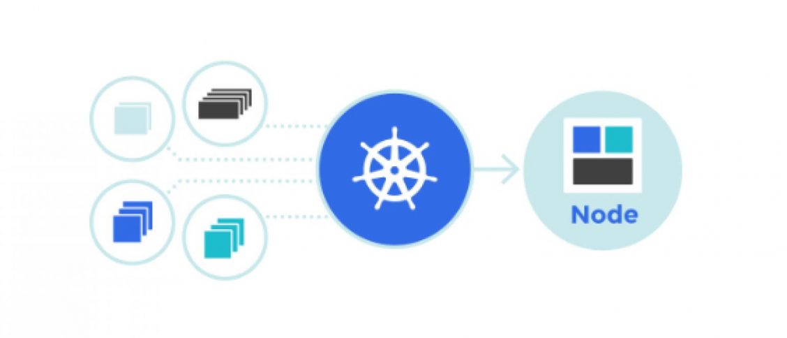 kubernetes